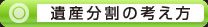 遺産分割の考え方